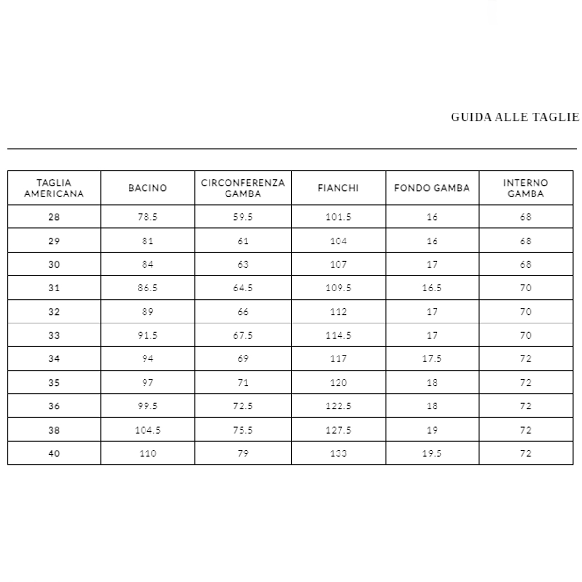 Amish Jeans James Denim Real Weared - 8 Amish Jeans James Denim Real Weared - 8