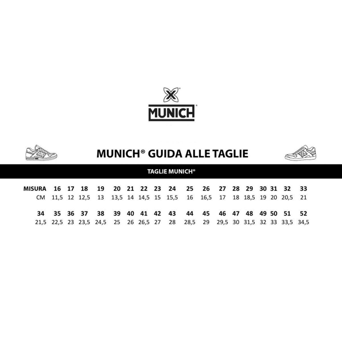 Munich Sneakers Goal 1585 Blanco - 5
