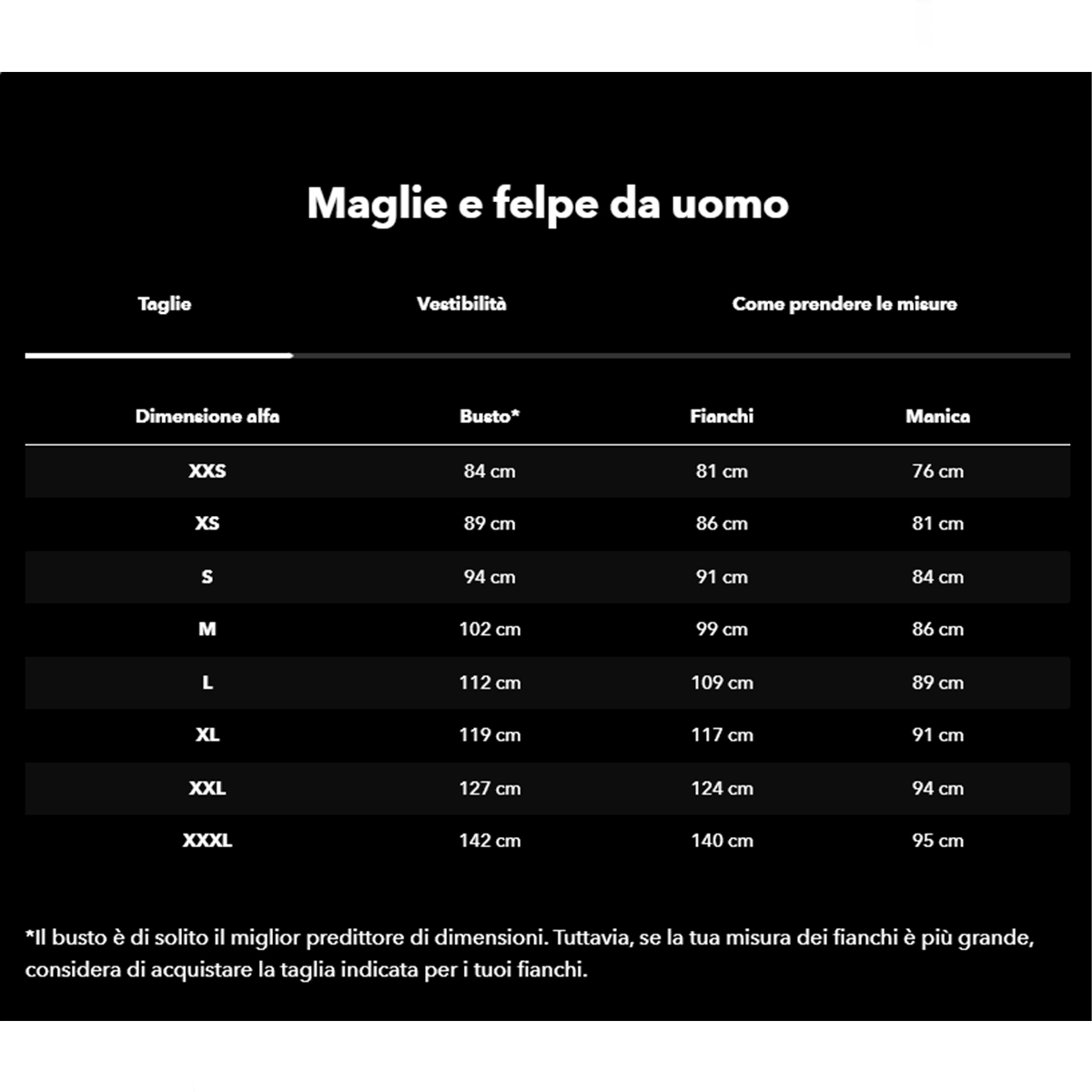 Patagonia Maglia P-6 Logo Responsibili-Tee® New Navy - 4